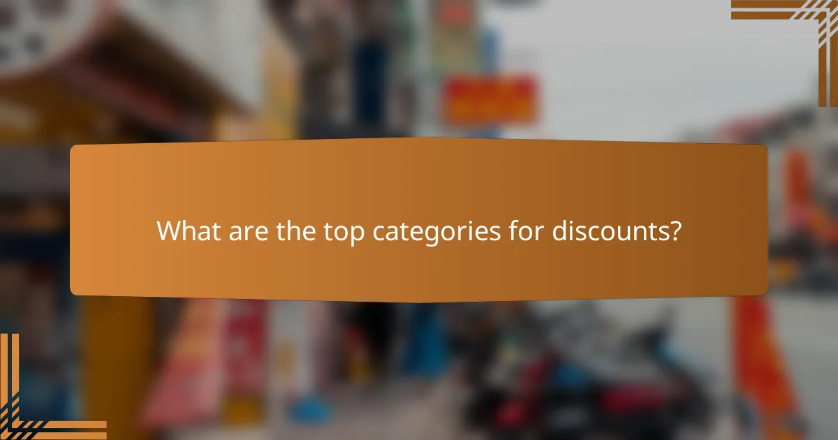 What are the top categories for discounts?